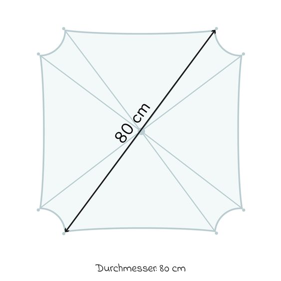 Fillikid Sonnenschirm XL mit UV-Schutz 50+ & Universalhalterung - Schwarz