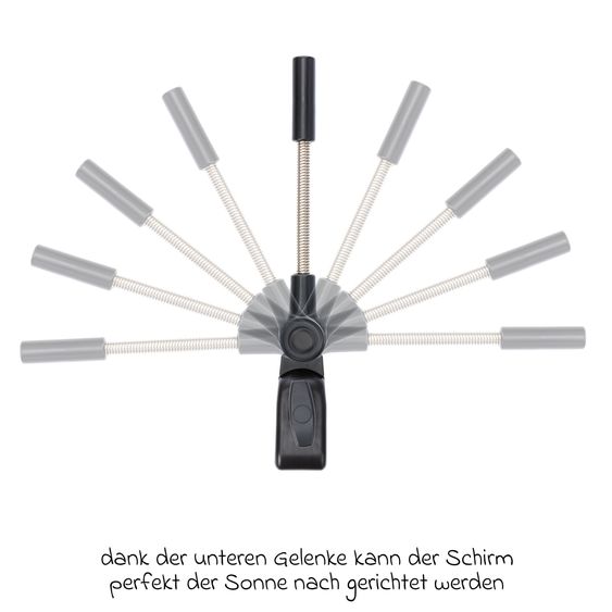 Fillikid Sonnenschirm XL mit UV-Schutz 50+ & Universalhalterung - Schwarz