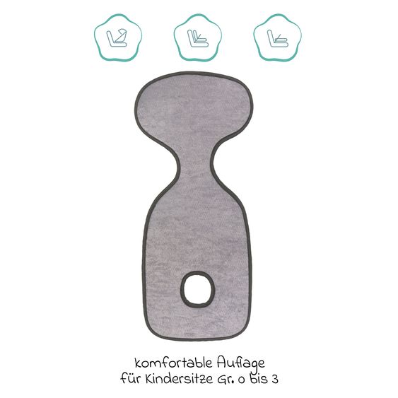 Fillikid Copertura universale per Seggiolini auto Taglia 0+1+2+3 - Grigio