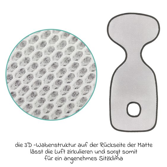 Fillikid Copertura universale per Seggiolini auto Taglia 0+1+2+3 - Grigio