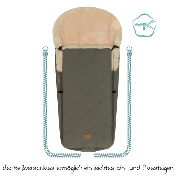Fillikid Sacco a pelo in pelliccia sintetica vegana Vegan Comfort per Passeggino Leggero, Sportivo e Passeggino - Oliva