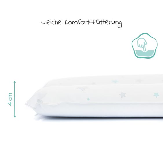 Fillikid Wickelauflage Softy 75 x 85 cm - Blue Stars - Weiß