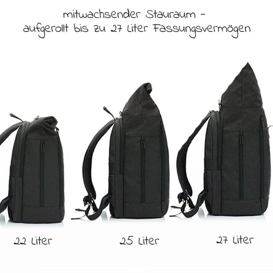 Fillikid Zaino fasciatoio Rolltop Dublin incl. materassino fasciatoio - Nero