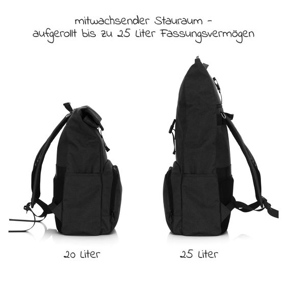 Fillikid Wickelrucksack Tokio im Rolltopstil inkl. Wickelunterlage, variabler Stauraum, Thermofach & Befestigungshaken - Schwarz