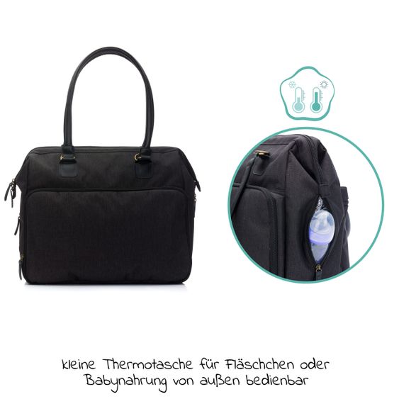 Fillikid Wickeltasche Oxford mit Wickelauflage, Innnen- & Außenfächer - Schwarz