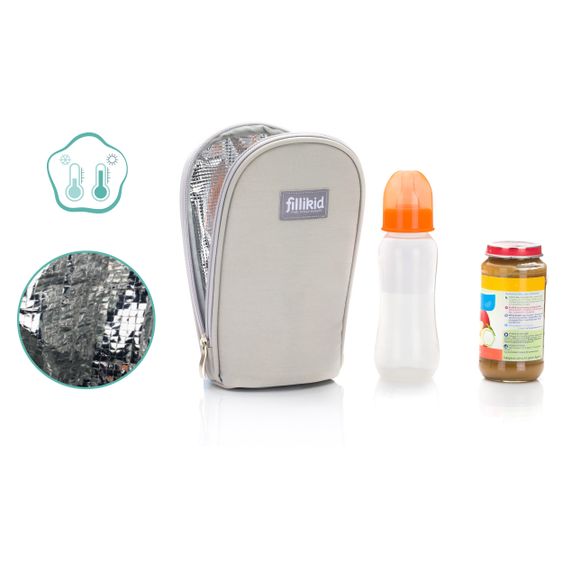 Fillikid Wickeltasche Palma mit Wickelunterlage und Thermotasche - Grau