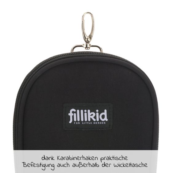 Fillikid Wickeltasche Palma mit Wickelunterlage und Thermotasche - Schwarz