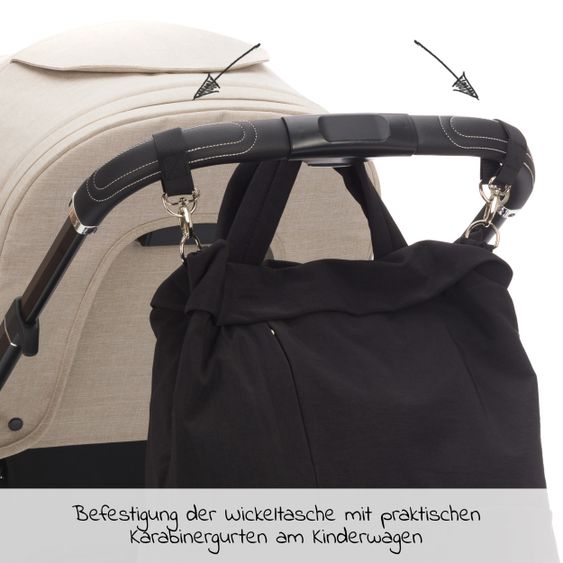 Fillikid Wickeltasche Palma mit Wickelunterlage und Thermotasche - Schwarz