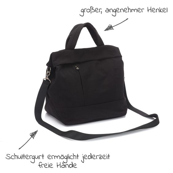 Fillikid Wickeltasche Palma mit Wickelunterlage und Thermotasche - Schwarz