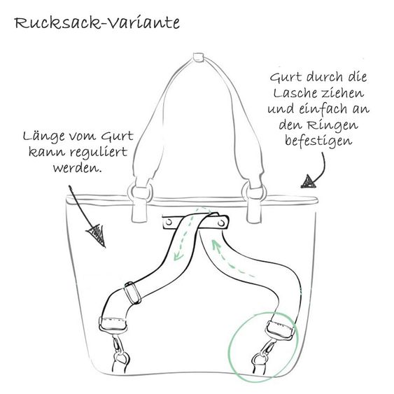 George Gina & Lucy Wickeltasche Baby 2 Kiss - Beaujolais Du Nylon