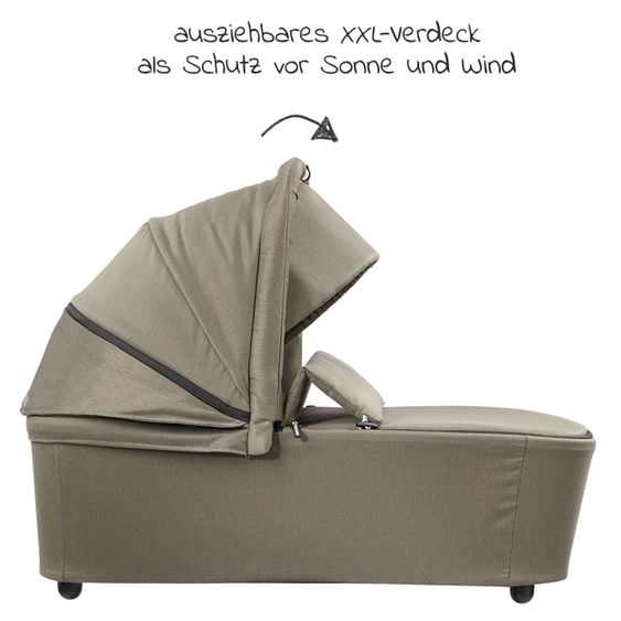 Gesslein 2in1 Kinder-Kombiwagen FX4 Soft+ Classic mit CX3 Wanne & umsetzbarern Sportwagenaufsatz - Schwarz-Cognac-Khaki