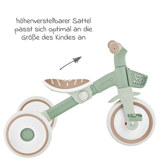 GLOBBER Tricycle 2-in-1 Learning Trike PLUS ECO à Partir De 12 Mois Jusqu’à 3 Ans Charge Jusqu’à 22 Kg Inclus Panier De Guidon - Sauge Verte