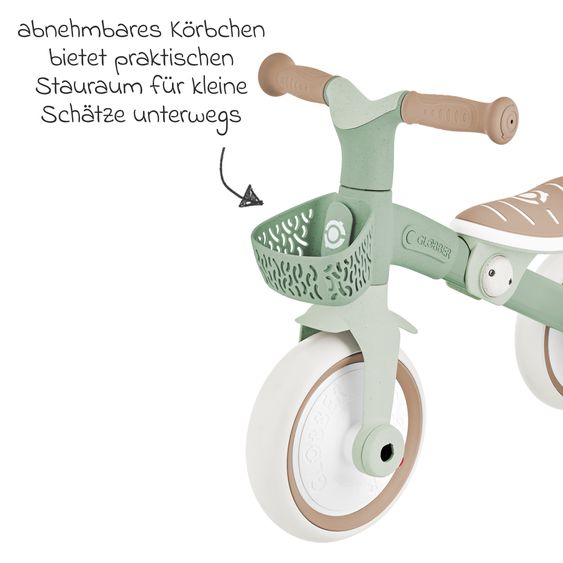 GLOBBER Tricycle 2-in-1 Learning Trike PLUS ECO à Partir De 12 Mois Jusqu’à 3 Ans Charge Jusqu’à 22 Kg Inclus Panier De Guidon - Sauge Verte
