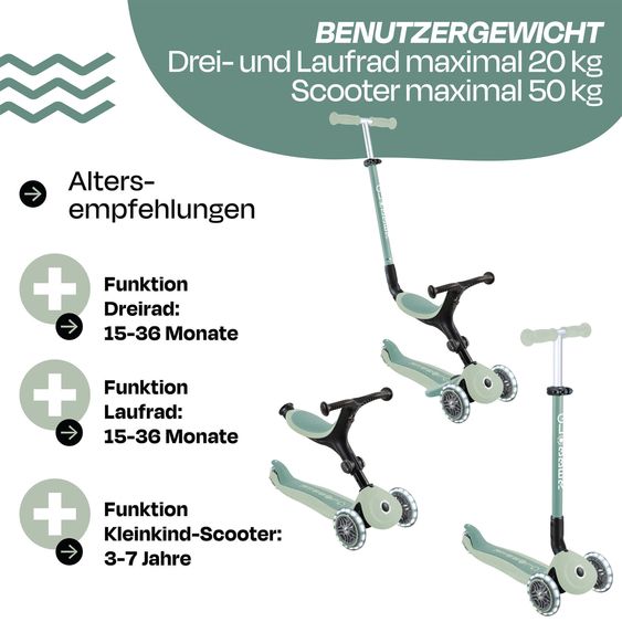 GLOBBER Véhicule 3-in-1 GO-UP Active Lights ECO Roller, Tricycle, Draisienne à partir de 15 Mois jusqu’à 7 Ans avec Roues Lumineuses jusqu’à 50 kg de Charge - Pistache
