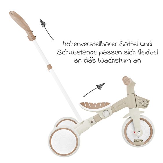 GLOBBER Véhicule 3-in-1 Learning Trike PLUS ECO Tricycle, Draisienne, Tricycle Poussette À Pousser Dès 12 Mois Jusqu’à 3 Ans Jusqu’à 22 Kg Chargeable Incl. Panier Guidon - Taupe