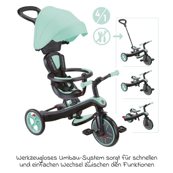 GLOBBER 4-in-1 Tricycle Bébé & Draisienne Explorer De 10 Mois À 5 Ans Avec Siège Réglable En Hauteur, Système De Harnais 5 Points, Barre De Direction Amovible - Menthe