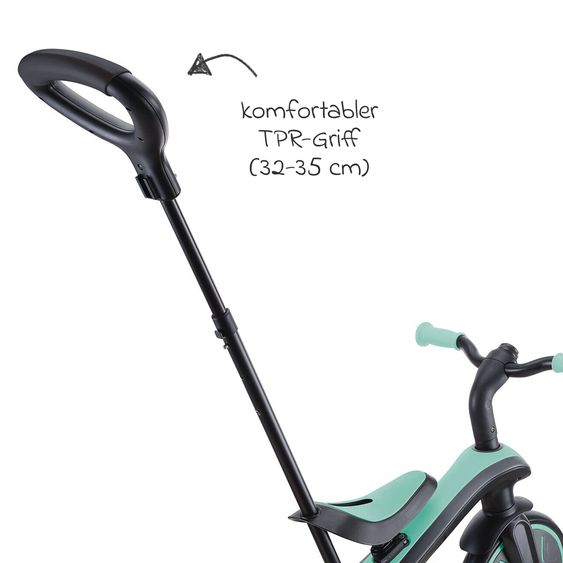 GLOBBER 4-in-1 Tricycle Bébé & Draisienne Explorer De 10 Mois À 5 Ans Avec Siège Réglable En Hauteur, Système De Harnais 5 Points, Barre De Direction Amovible - Menthe