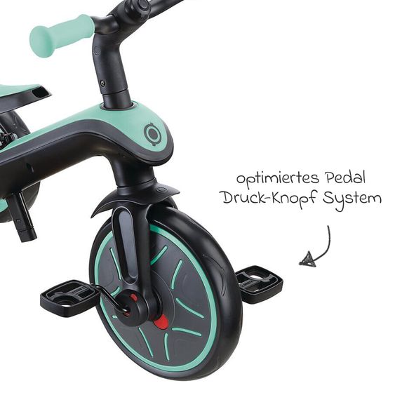 GLOBBER 4-in-1 Tricycle Bébé & Draisienne Explorer De 10 Mois À 5 Ans Avec Siège Réglable En Hauteur, Système De Harnais 5 Points, Barre De Direction Amovible - Menthe
