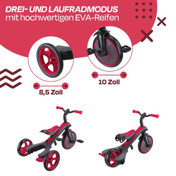 GLOBBER 4-in-1 Tricycle Bébé & Draisienne Explorer De 10 Mois À 5 Ans Avec Siège Réglable En Hauteur, Système De Harnais 5 Points, Barre De Direction Amovible - Rouge