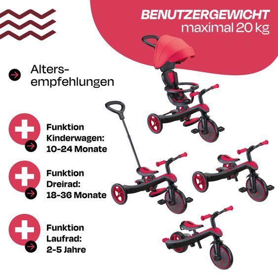 GLOBBER 4-in-1 Tricycle Bébé & Draisienne Explorer De 10 Mois À 5 Ans Avec Siège Réglable En Hauteur, Système De Harnais 5 Points, Barre De Direction Amovible - Rouge