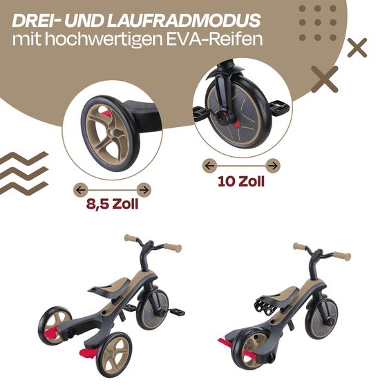 GLOBBER 4-in-1 Tricycle Bébé & Draisienne Explorer De 10 Mois À 5 Ans Avec Siège Réglable En Hauteur, Système De Harnais 5 Points, Barre De Direction Amovible - Sable