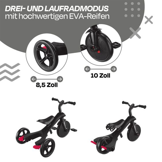GLOBBER 4-in-1 Tricycle Bébé & Draisienne Explorer De 10 Mois À 5 Ans Avec Siège Réglable En Hauteur, Système De Harnais 5 Points, Barre De Direction Amovible - Noir