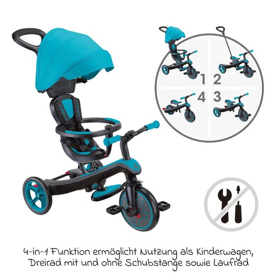 GLOBBER 4-in-1 Tricycle Bébé & Draisienne Explorer De 10 Mois À 5 Ans Avec Siège Réglable En Hauteur, Système De Harnais 5 Points, Barre De Direction Amovible - Turquoise