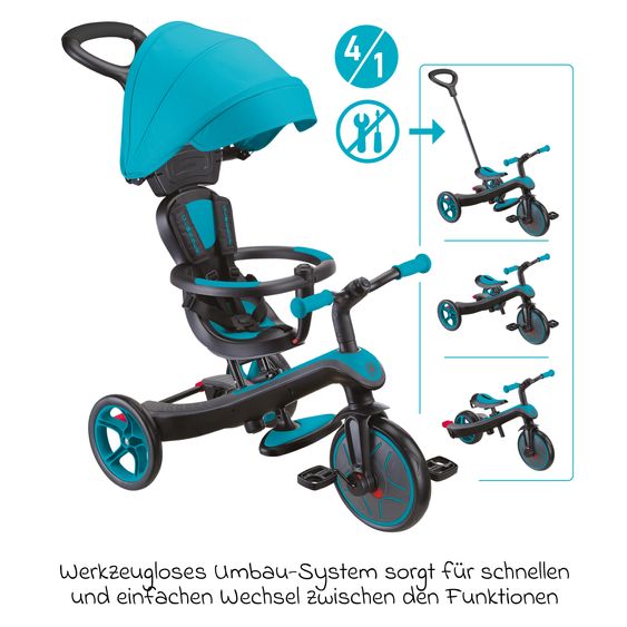 GLOBBER 4-in-1 Tricycle Bébé & Draisienne Explorer De 10 Mois À 5 Ans Avec Siège Réglable En Hauteur, Système De Harnais 5 Points, Barre De Direction Amovible - Turquoise
