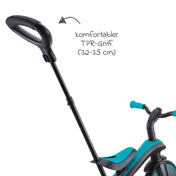 GLOBBER 4-in-1 Tricycle Bébé & Draisienne Explorer De 10 Mois À 5 Ans Avec Siège Réglable En Hauteur, Système De Harnais 5 Points, Barre De Direction Amovible - Turquoise