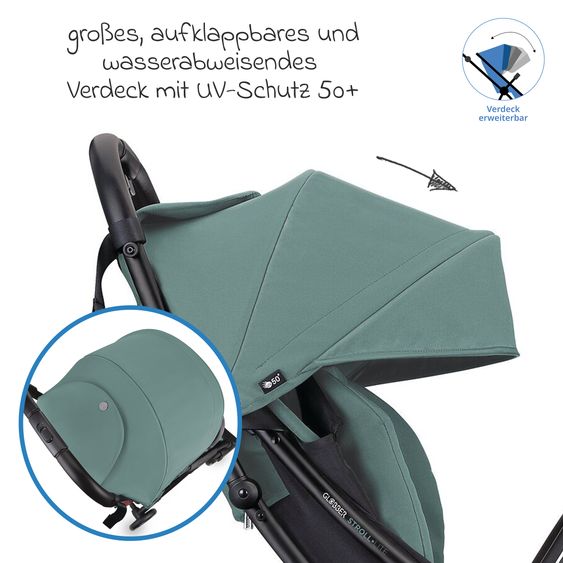 GLOBBER Buggy & Sportwagen Lite bis 22 kg belastbar, nur 7,4 kg, mit atomatischer Faltung, Liegeposition inkl. Regenschutz - Türkis