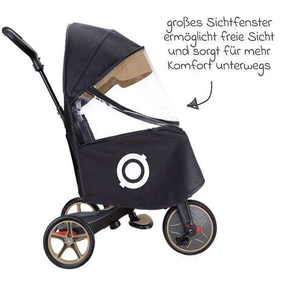 GLOBBER Protection Pluie Pour Explorer Trike