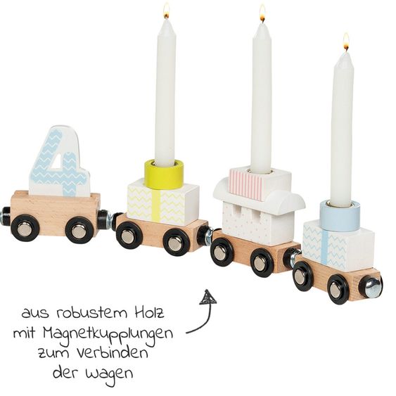 Goki Geburtstagszug mit Zahlen - Pastell