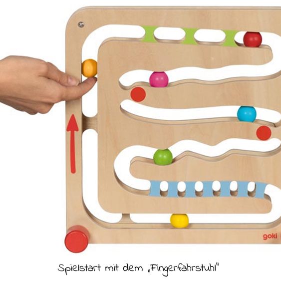 Goki Kugelbahn