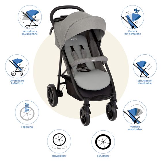 Graco Buggy & Sportwagen Eezefold DLX  mit Einhand-Faltmechanismus, Sonnenschirm, Regenschutz, Insektenschutz & Becherhalter - Lunar