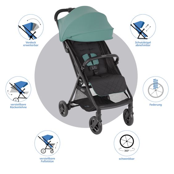Graco Buggy- & Sportwagen Myavo bis 22 kg belastbar nur 5,8 kg leicht mit Liegefunktion & Regenschutz - Mint