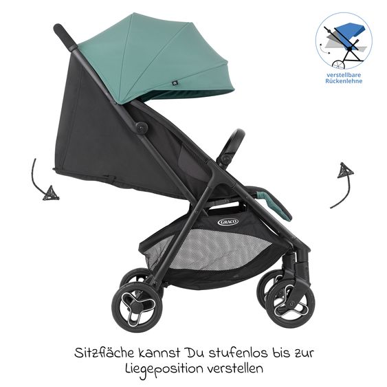 Graco Buggy- & Sportwagen Myavo bis 22 kg belastbar nur 5,8 kg leicht mit Liegefunktion & Regenschutz - Mint