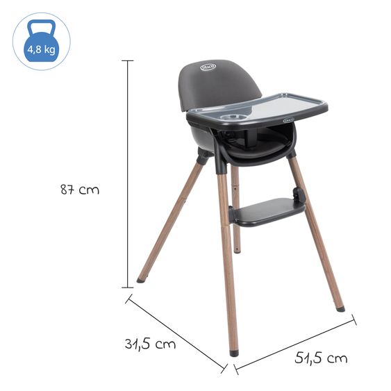 Graco Hochstuhl & Baby-Stuhl Presti ab 6 Monate nutzbar bis 27,3 kg nur 4,8 kg leicht, faltbar mit Ess-Tablett - Charcoal