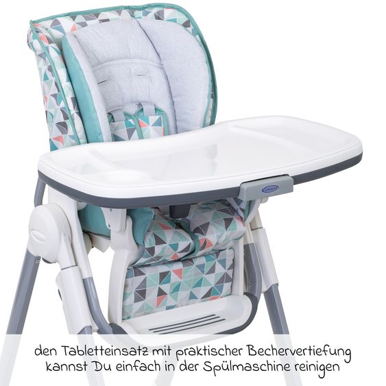Graco Hochstuhl Swift Fold mitwachsend von 6 Monate - 3 Jahre inkl. abnehmbarem Tablett - Rubix