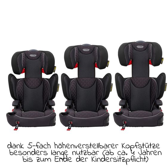 Graco Kindersitz Affix - Gruppe 2/3 - ab 4 Jahre - 12 Jahre - (15-36 kg) - Stargazer