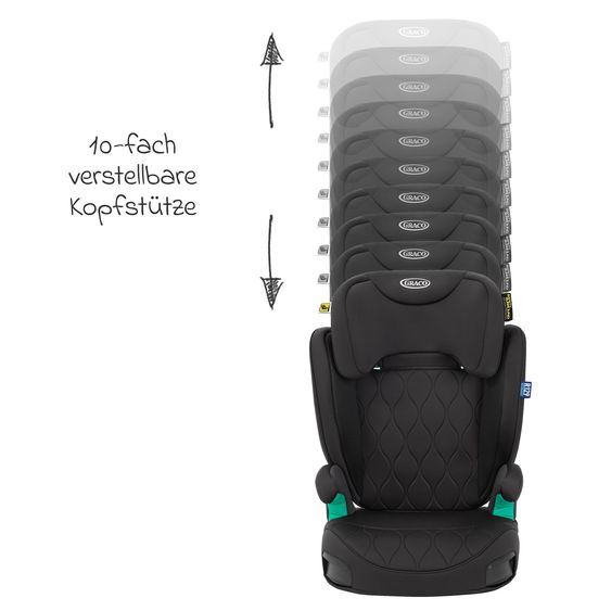 Graco Kindersitz Affix i-Size R129 ab 3,5 Jahre - 12 Jahre (100 cm - 150 cm) nur 4,2 kg schwer mit Isofix & Getränkehalter - Midnight