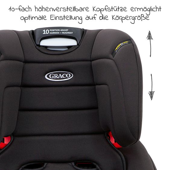 Graco Kindersitz Avolve Gruppe 1/2/3 - ab 9 Monate - 12 Jahre (9-36kg) inkl. Sitzverkleinerer, Becherhalter - Black