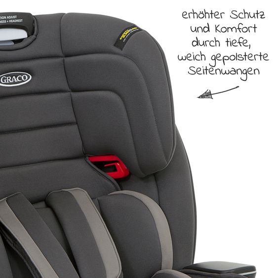 Graco Kindersitz Avolve Gruppe 1/2/3 - ab 9 Monate - 12 Jahre (9-36kg) inkl. Sitzverkleinerer, Becherhalter - Charcoal