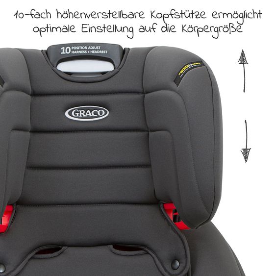 Graco Kindersitz Avolve Gruppe 1/2/3 - ab 9 Monate - 12 Jahre (9-36kg) inkl. Sitzverkleinerer, Becherhalter - Charcoal