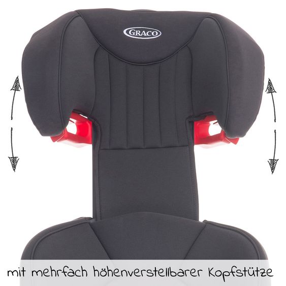 Graco Kindersitz Logico L - Gruppe 2/3 - ab 4 Jahre - 12 Jahre - (15-36 kg) - Midnight Grey