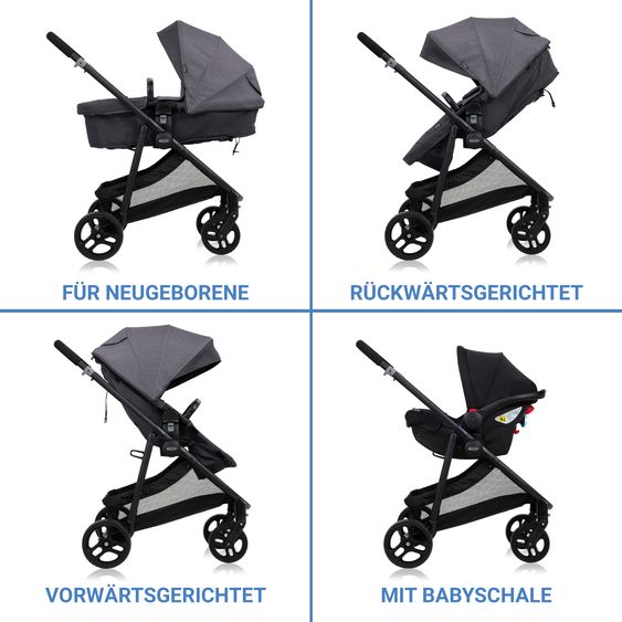 Graco Kombi-Kinderwagen & Buggy Transform bis 22 kg belastbar - mit zur Babywanne umbaubarer Sitzeinheit, Liegeposition inkl. Regenverdeck & Fußdecke - Slate