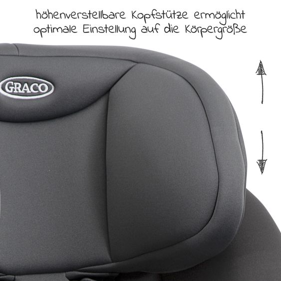 Graco Reboarder-Kindersitz Turn2Me Gruppe 0+/1 - ab Geburt - 4 Jahre (ab Geburt - 18 kg) inkl. Sitzverkleinerer - Charcoal