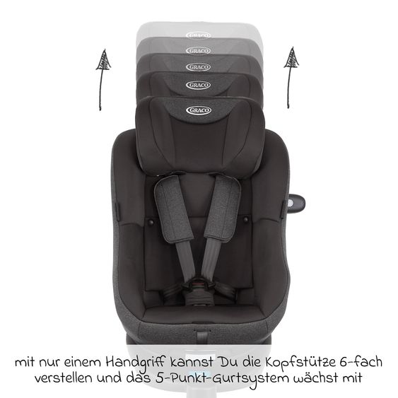 Graco Reboarder-Kindersitz Turn2Me i-Size ab Geburt - 4 Jahre (40 cm-105 cm) mit Sitzverkleinerer & Isofix-Basis - Heather