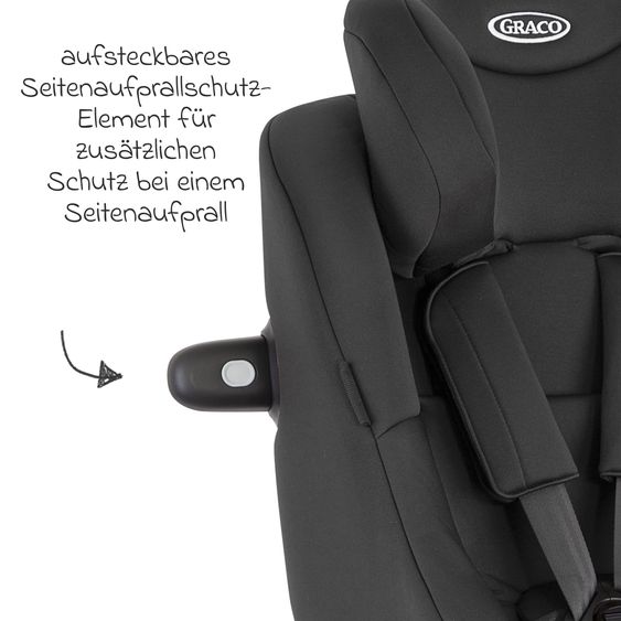 Graco Reboarder-Kindersitz Turn2Me i-Size ab Geburt - 4 Jahre (40 cm-105 cm) mit Sitzverkleinerer & Isofix-Basis - Midnight