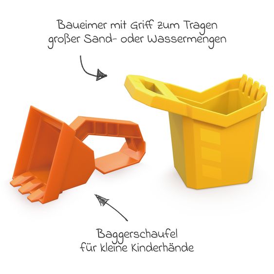 Hape Sandspielzeug-Set Baustelle 4-teilig