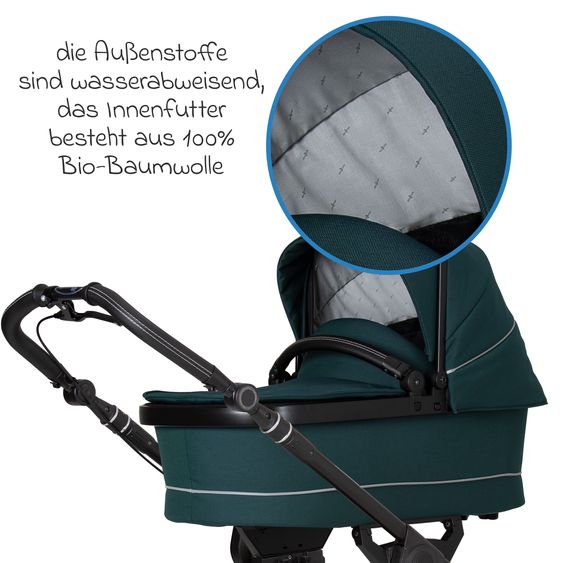 Hartan 2in1 Kombi-Kinderwagen-Set Rock IT GTR Outdoor bis 22 kg belastbar mit Knickschieber, Handbremse, Sportsitz, Falttasche Premium & Regenschutz - Leaf